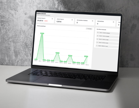 Extranet de suivi des interventions sur le logiciel Reva